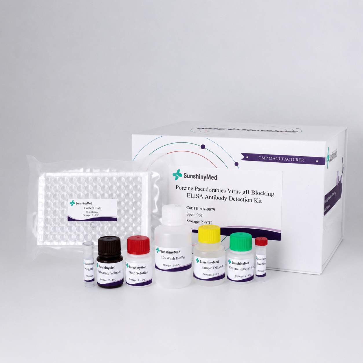Porcine Pseudorabies Virus (PRV) gB Antibody ELISA Kit