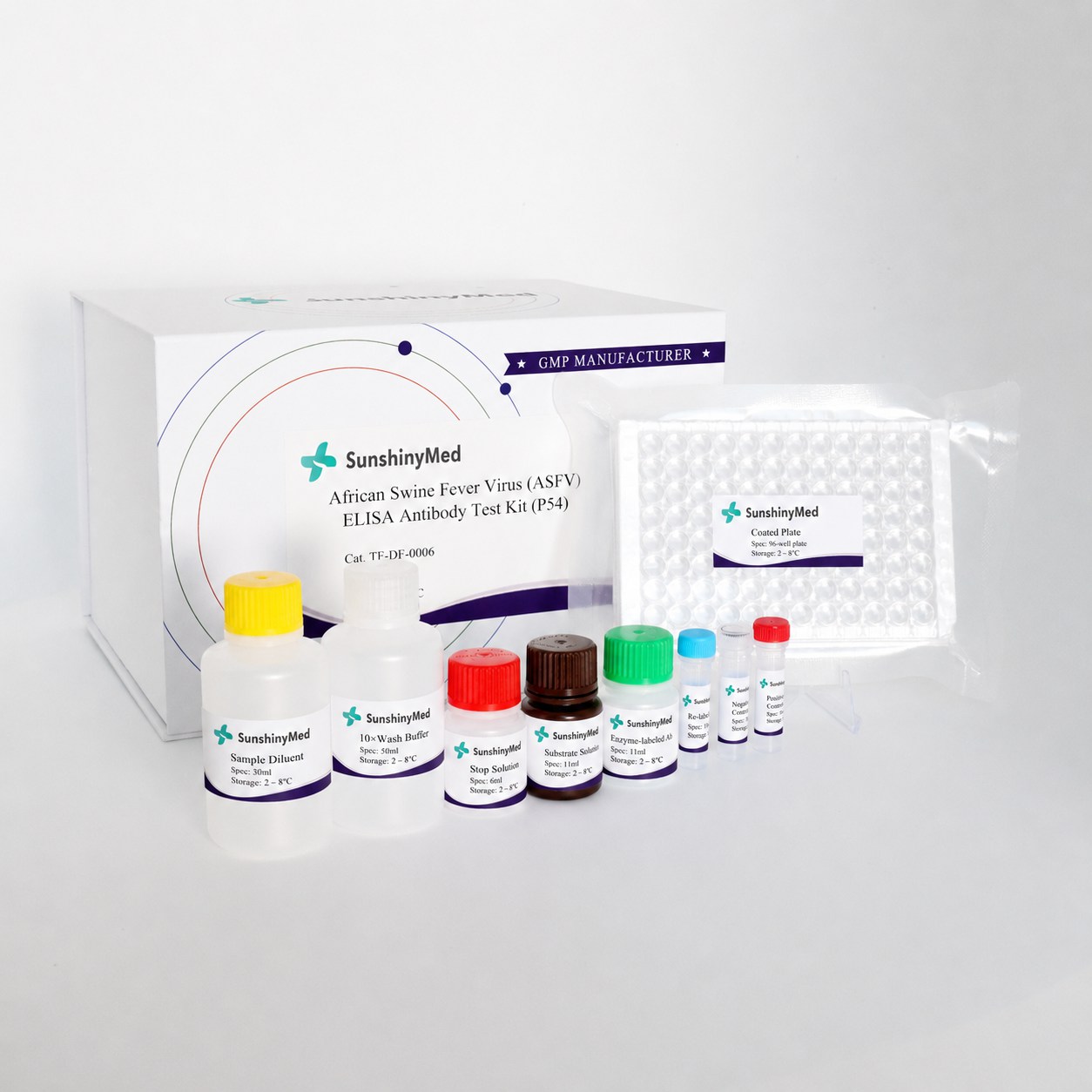 ASFV P54 Antibody ELISA Kit