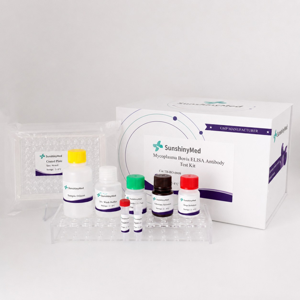 Bovine Mycoplasma Antibody ELISA Kit